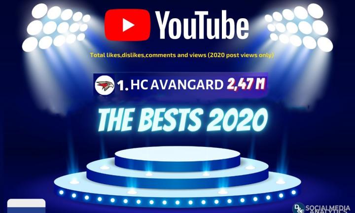«Авангард ТВ» — лучший российский хоккейный YouTube-канал по итогам 2020 года